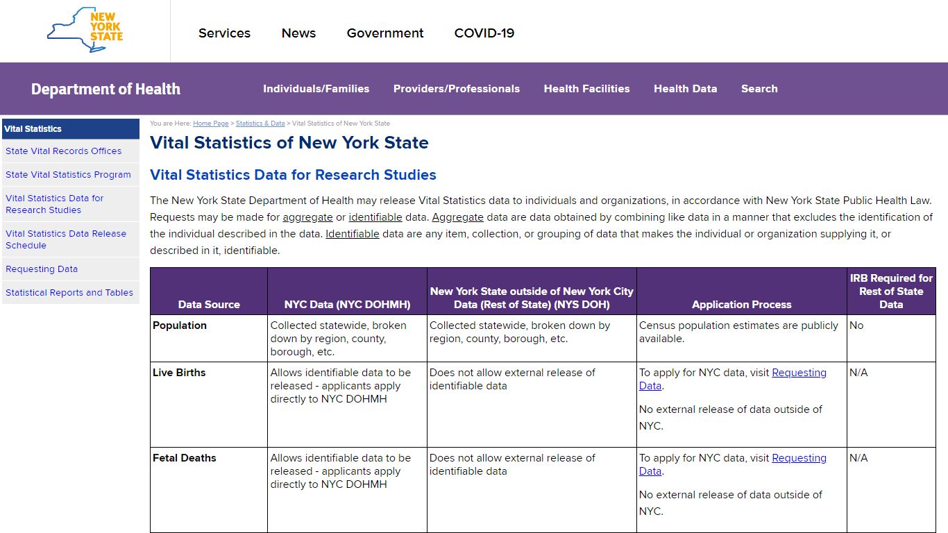 Vital Statistics of New York State - New York State Department of Health